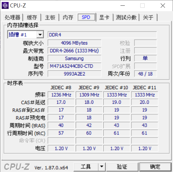 【小宅開箱-4月抽獎活動】HP 14s-dk0003AX AMD Ryzen 3 的進擊