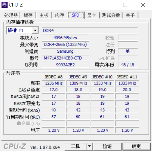 【小宅開箱－4月抽獎活動】HP 14s-dk0003AX AMD Ryzen 3 的進擊