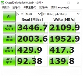 有散熱片的- Patriot Viper VPN100 512GB 簡單開箱