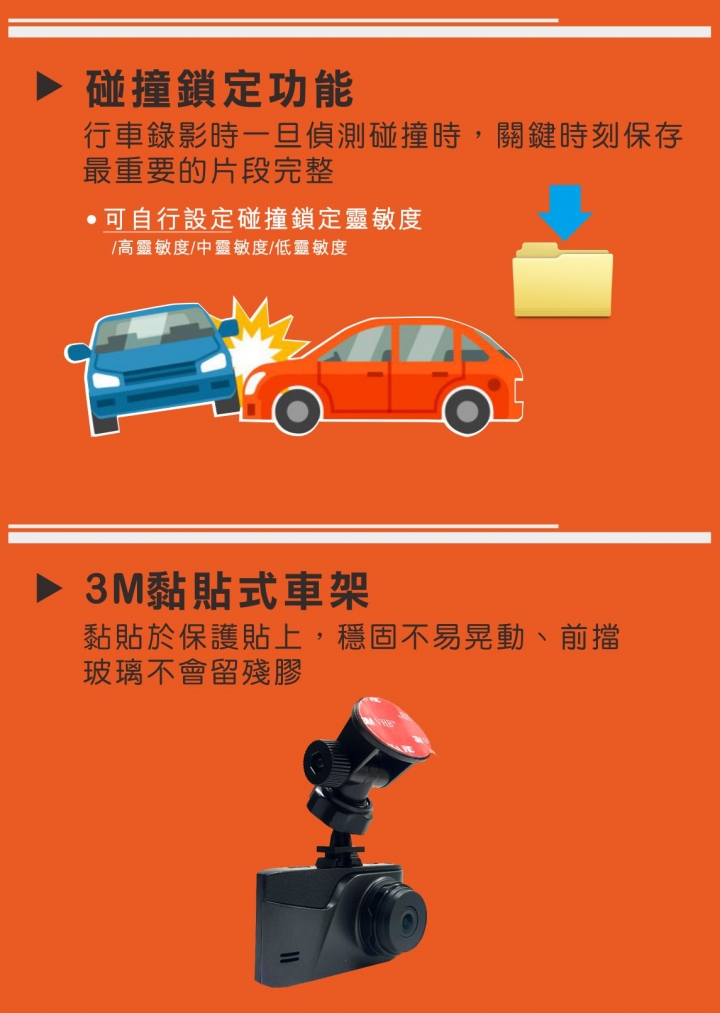 今天收到 一台號稱 FULL HD1080P /30fp DR-9X 汽車行車紀錄器