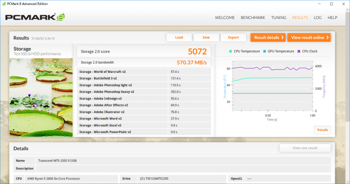 創見PCIe SSD 220S 512GB評測(SM2262EN)