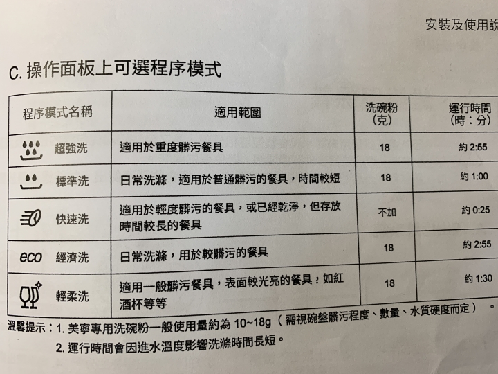 火速讓老婆脫下套套愛上你的方法,就是美寧洗碗機啦 JR-6A8207 2019年最新版的6人份