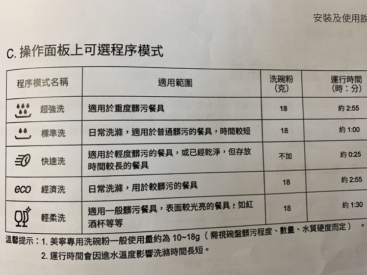 火速讓老婆脫下套套愛上你的方法，就是美寧洗碗機啦 JR-6A8207 2019年最新版的6人份