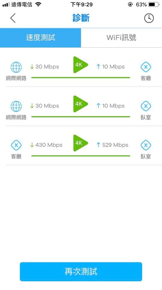 簡易的mesh wifi開箱分享-Multy U