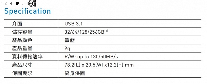 十銓再推出MP34 NVMe PCIe Gen3x4  M.2 SSD 同場加映ELITE A1 MicroSD記憶卡與C188 USB3.1隨身碟