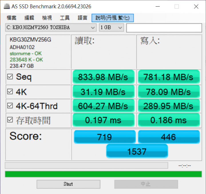 【小宅開箱-4月抽獎活動】HP 14s-dk0003AX AMD Ryzen 3 的進擊