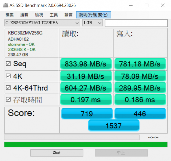 【小宅開箱－4月抽獎活動】HP 14s-dk0003AX AMD Ryzen 3 的進擊