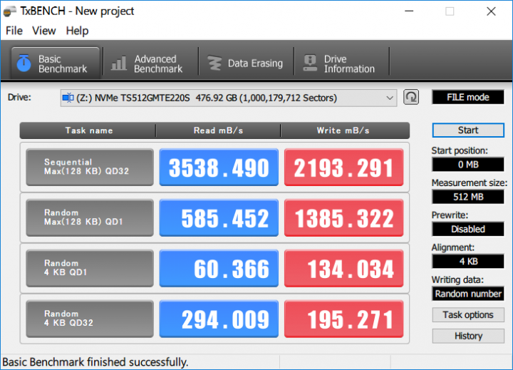 創見PCIe SSD 220S 512GB評測(SM2262EN)