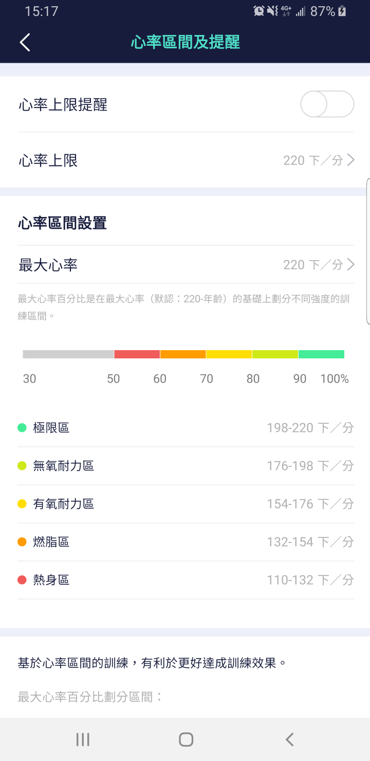 About Time A1入手第一天 下定決心開始運動!