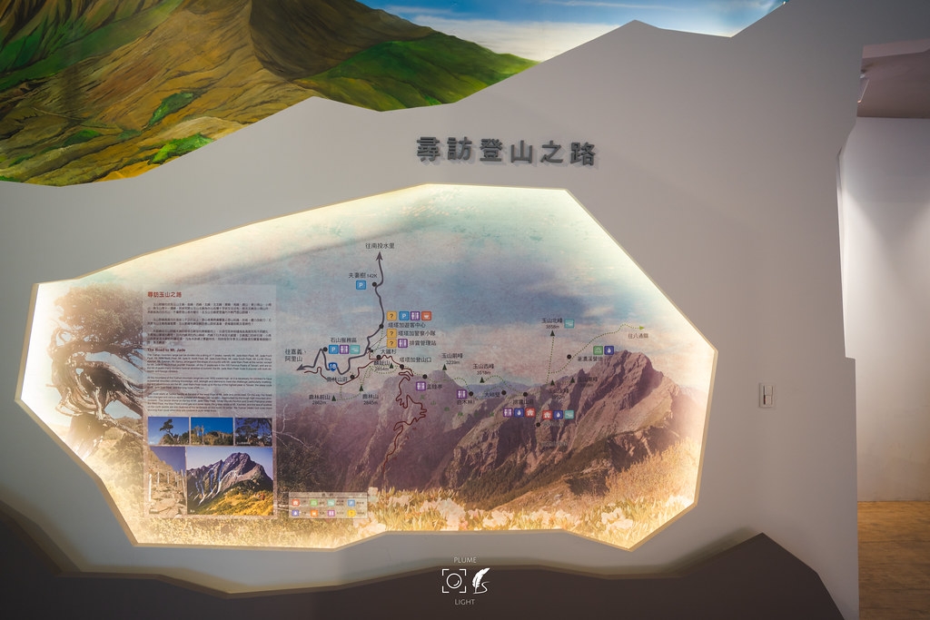 【A7R3】五岳王冕:玉山之巔