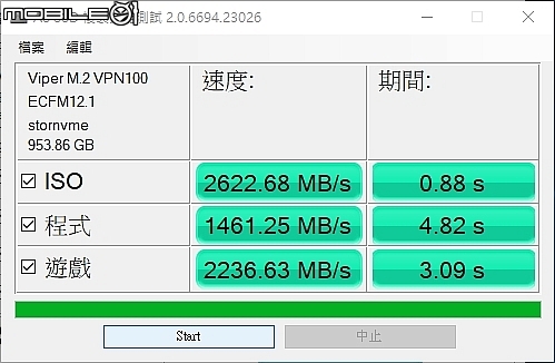 高效能,散熱片輔助 Patriot 博帝 VIPER VPN100 1TB 開箱