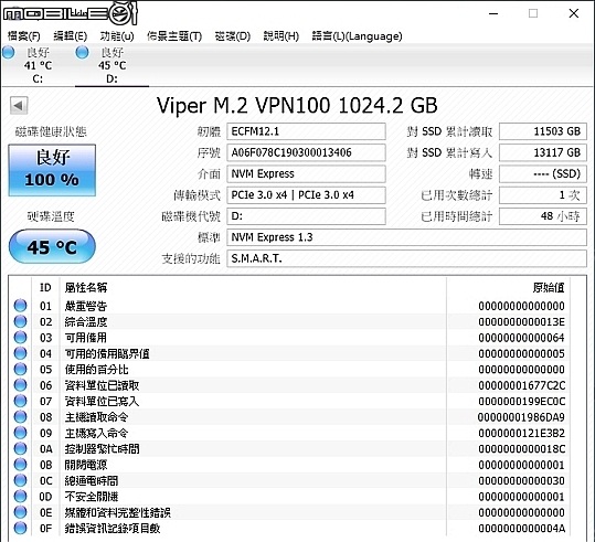 高效能,散熱片輔助 Patriot 博帝 VIPER VPN100 1TB 開箱