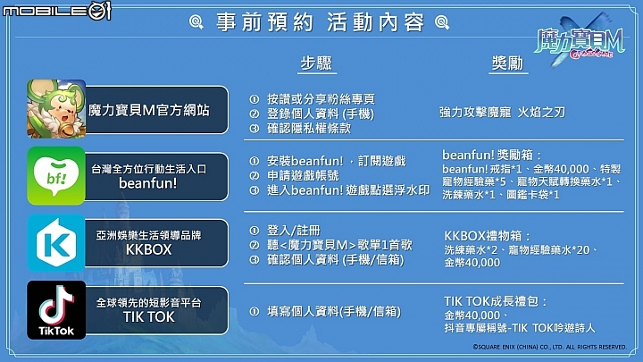 重回最初的感動!《魔力寶貝M》開放事前登錄 試玩畫面搶先看