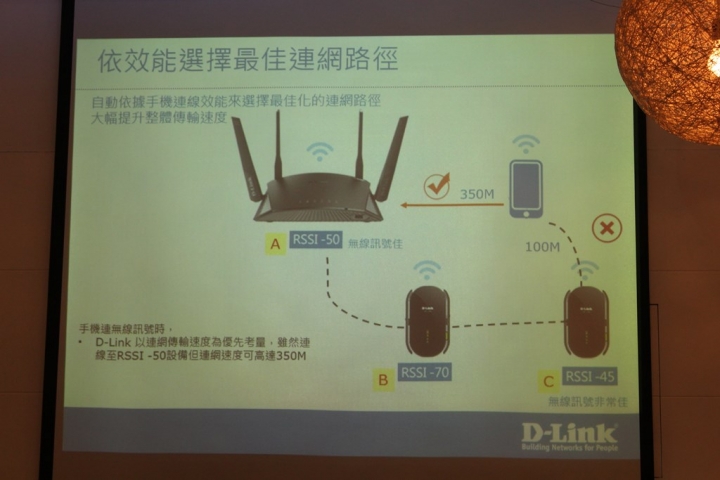 路由器也能保障所有裝置網路安全? D-Link & McAfee雙強聯手 頂級防禦、無縫上網 Wi-Fi Mesh新品體驗會
