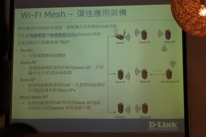路由器也能保障所有裝置網路安全? D-Link & McAfee雙強聯手 頂級防禦、無縫上網 Wi-Fi Mesh新品體驗會