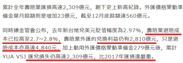 壽險業為什麼那麼慘? 歡迎進來看解析!!