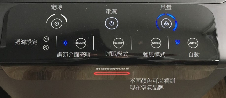 Honeywell的HPA600-BTW不專業之開箱心得