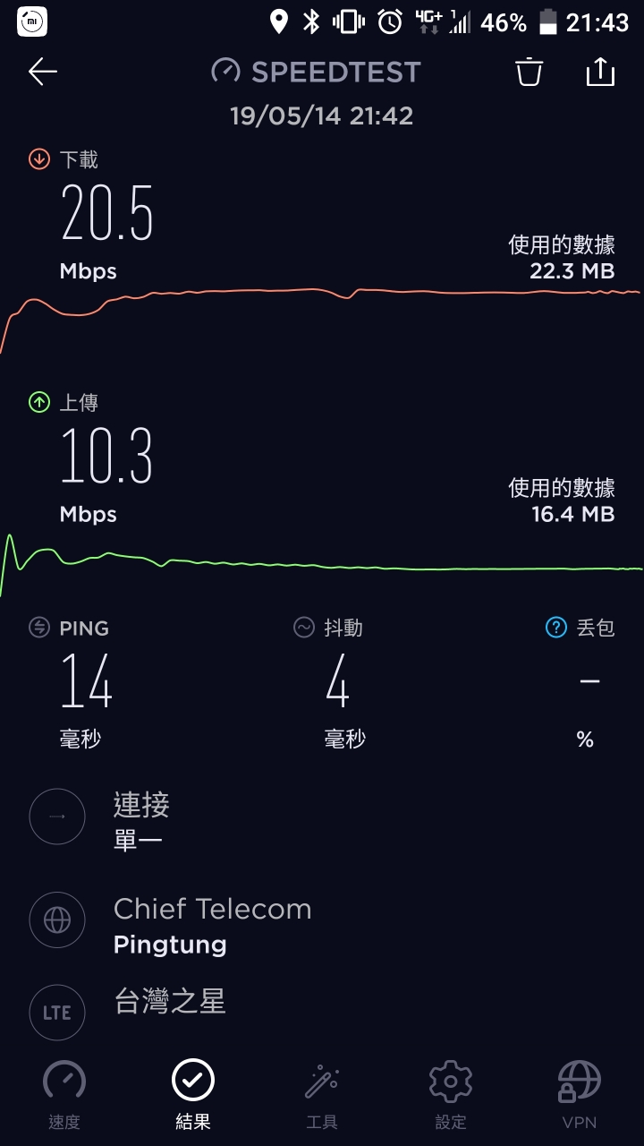 亞太的網速跟訊號也太悲劇