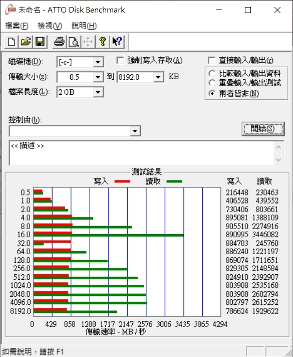 【小宅開箱】MSI GF63 9SC "第九代"CPU降臨,臣服於我腳下,價格唯我獨尊