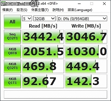 高效能,散熱片輔助 Patriot 博帝 VIPER VPN100 1TB 開箱