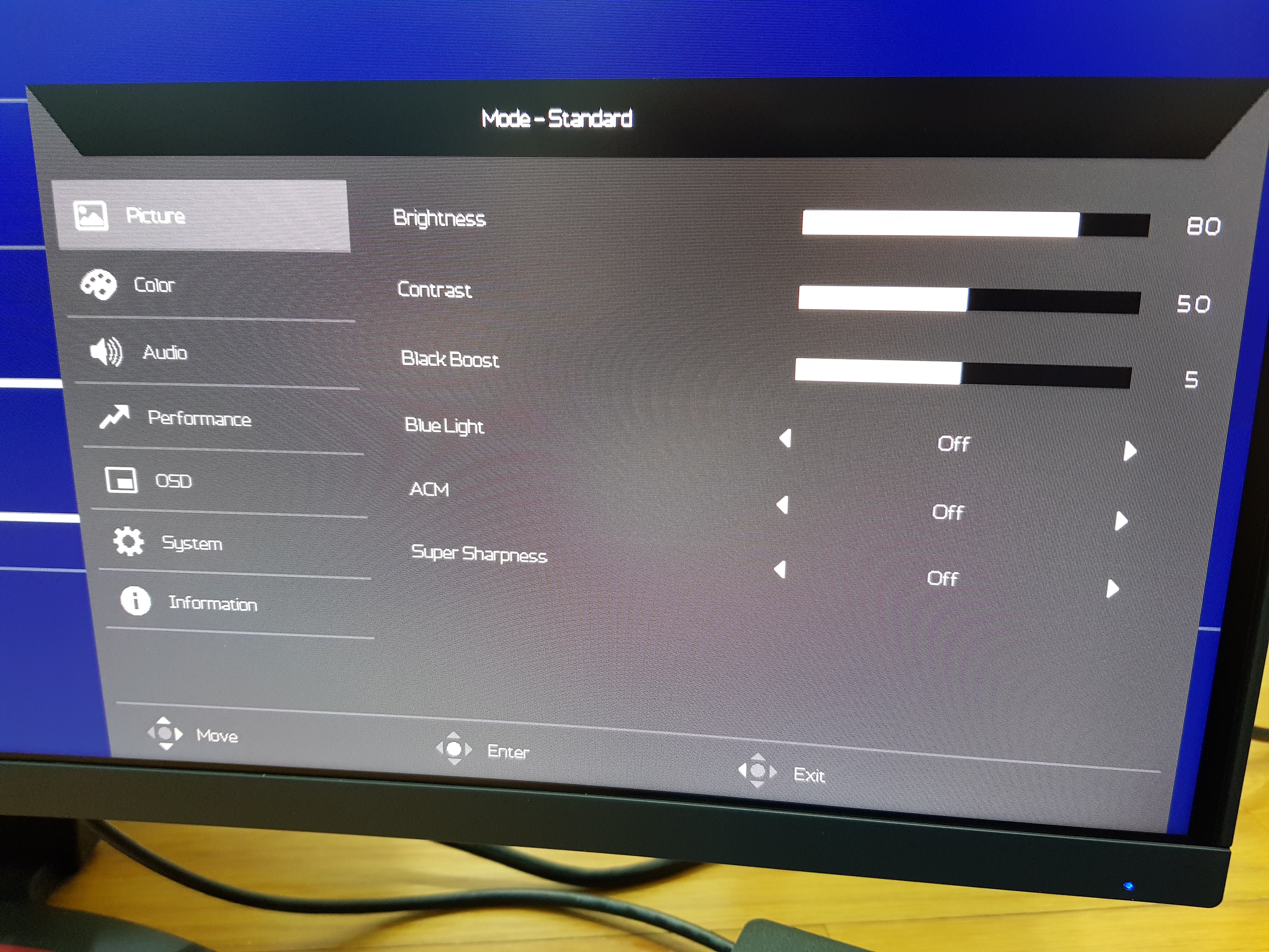 【小宅開箱】首發評價 acer ED323QUR A 31.5吋 VA曲面螢幕 平價之王 帶給使用者均衡體驗