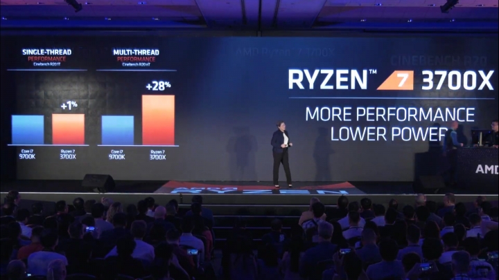 關於Ryzen 3000系列的性能分析 & 之前的Rumor回顧