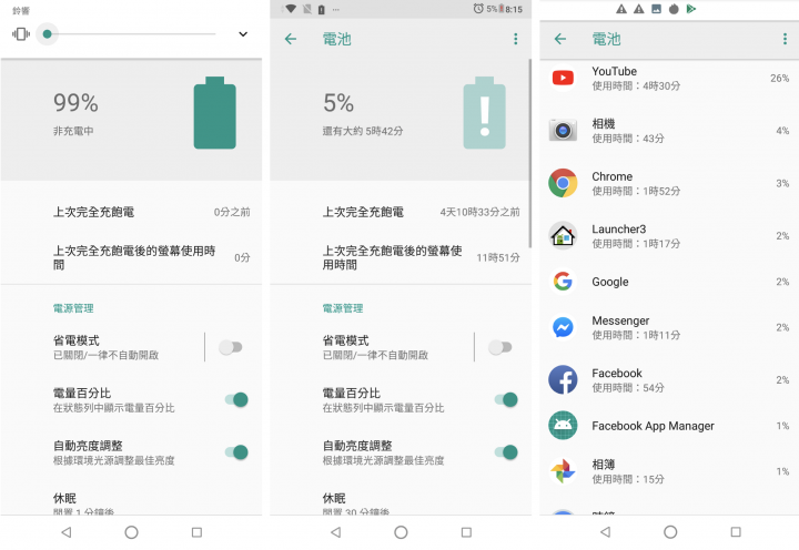 石頭硬碰硬:ZenFone 5 中階旗艦 vs. ZenFone Max Pro (M2) 電力怪獸。選購建議