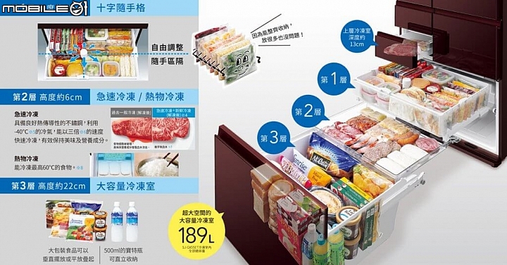 2019年日本原裝主力冰箱比較(685mm寬級距)