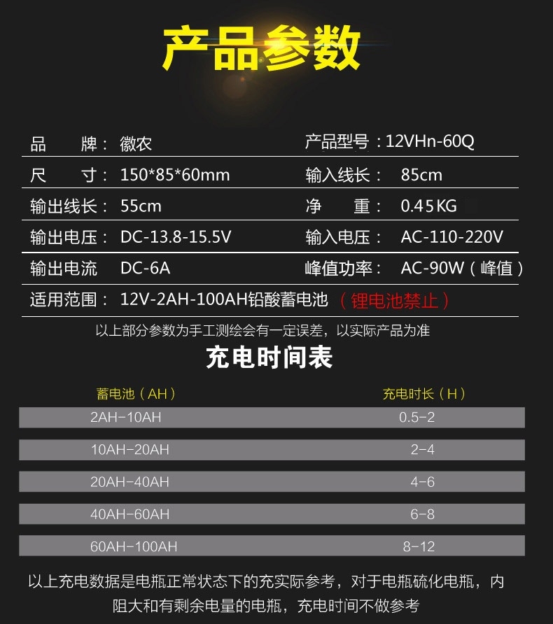 開箱 淘寶含運300有找12V電瓶充電器