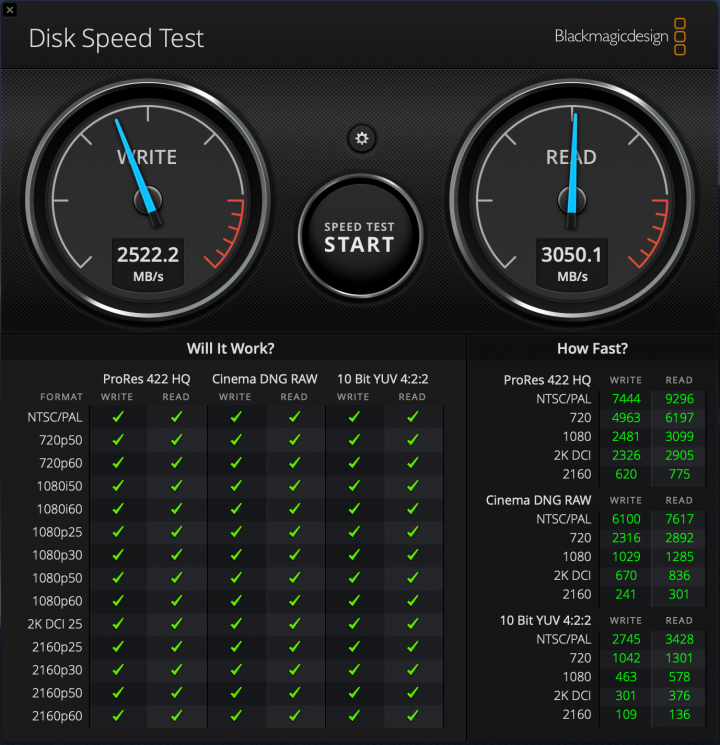 iMac 27 5K 升級 M.2 NVME SSD