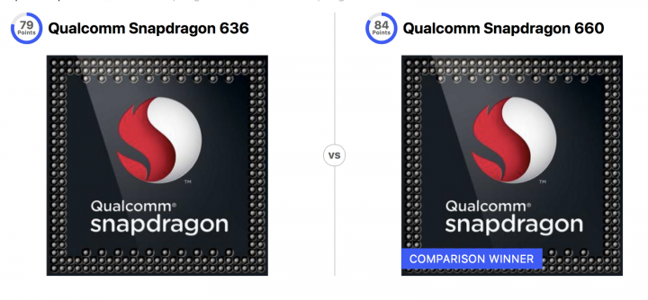 石頭硬碰硬:ZenFone 5 中階旗艦 vs. ZenFone Max Pro (M2) 電力怪獸。選購建議