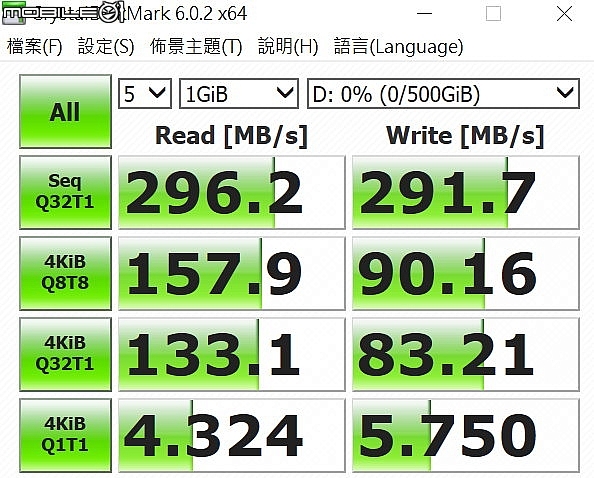 Seagate IronWolf 110 SSD固態硬碟實測 斷電保護設計更安心