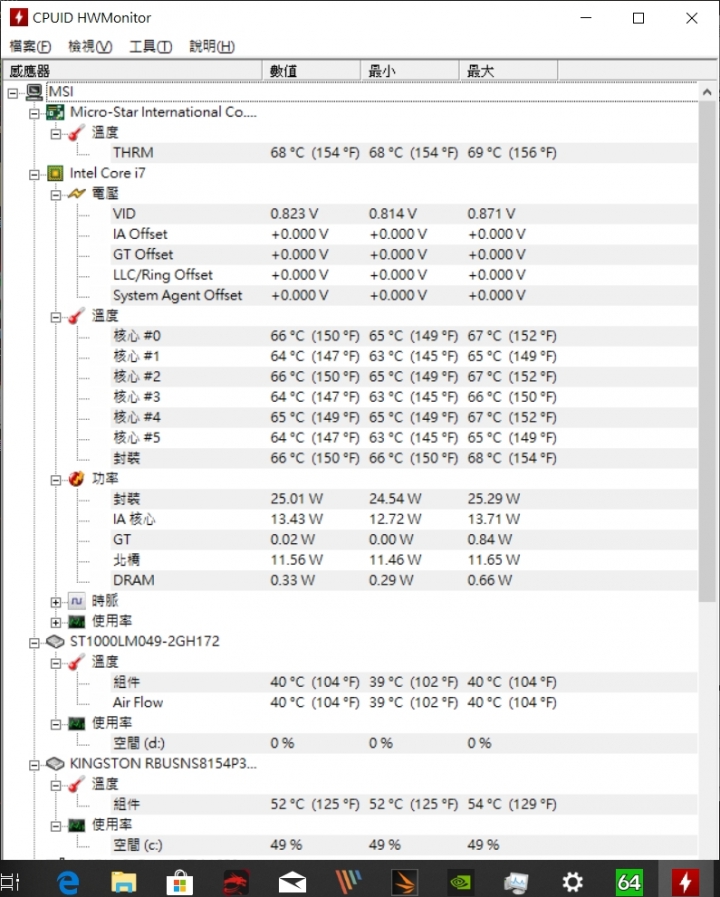 【小宅開箱】MSI GF63 9SC "第九代"CPU降臨,臣服於我腳下,價格唯我獨尊
