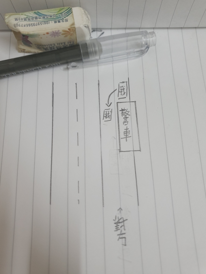 車禍肇事問題詢問