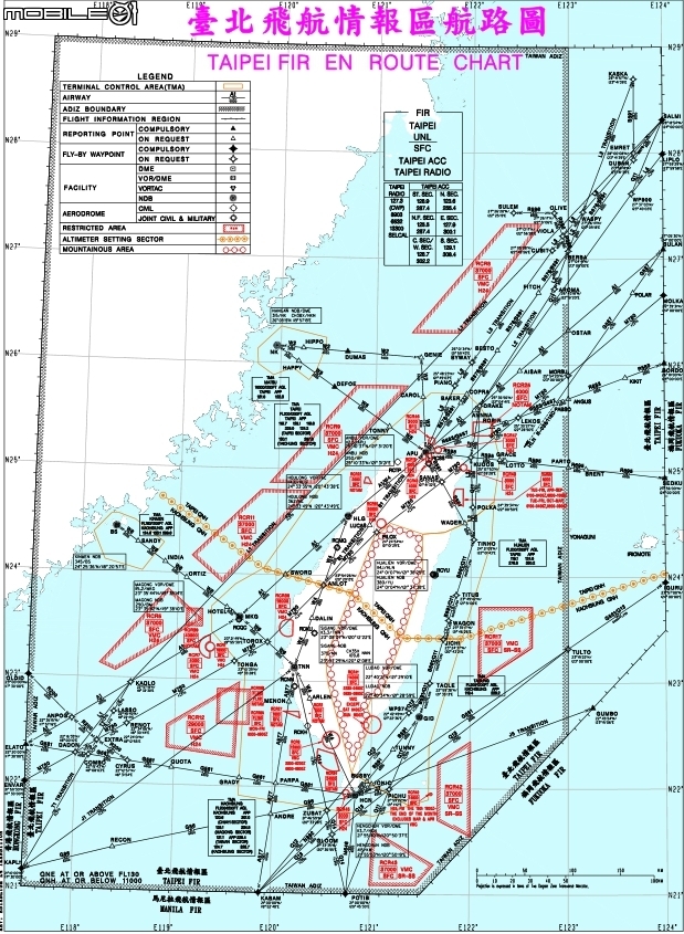 當解放軍準備渡海來台,會不會其他地方門戶大開???