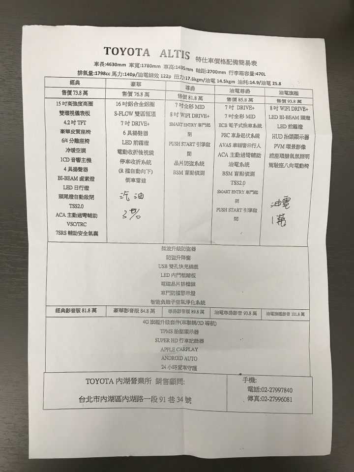 這次神A,個人覺得沒有那麼神…