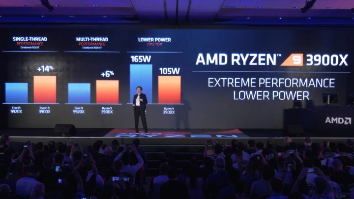 關於Ryzen 3000系列的性能分析 & 之前的Rumor回顧