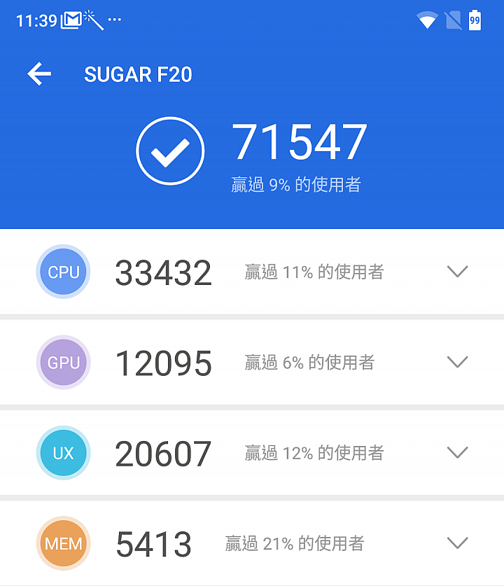 SUGAR F20小試 6,000mAh超大電量 真人翻譯是出國好幫手