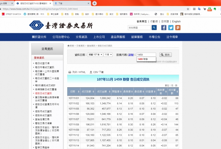 上市股票及債卷的遺產稅申報