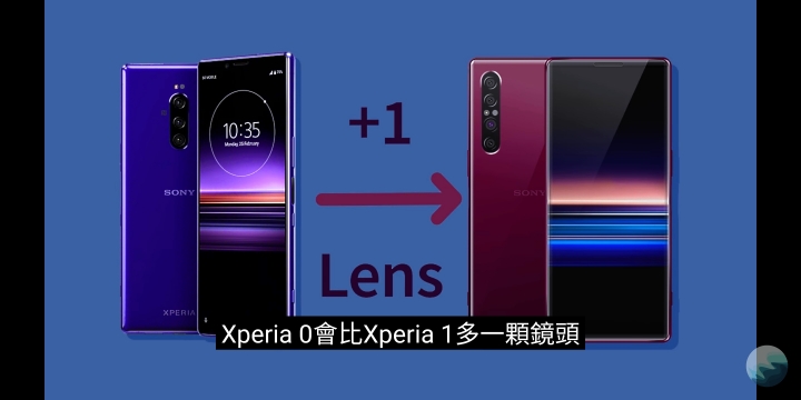 after X2 之後再爆光 - Xperia 0 ??