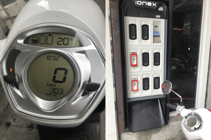 IONEX光陽換電站5天4夜體驗懶人包,比悲傷還悲傷的事