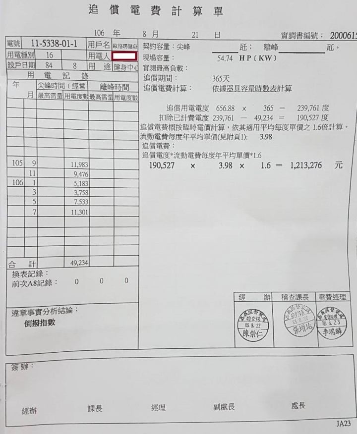 【疑問】台電發大財?