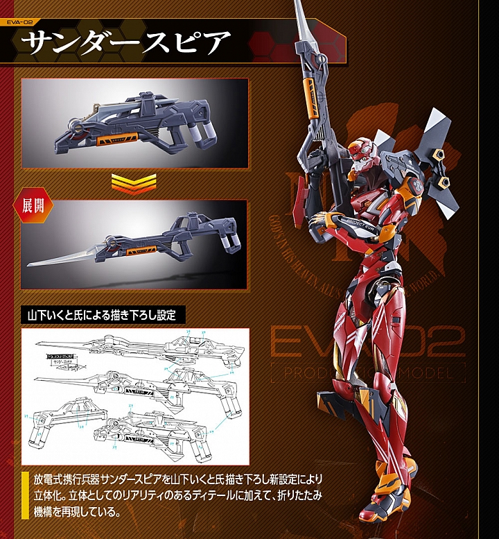 BANDAI「METAL BUILD」《新世紀福音戰士》貳號機登場!荷包君不能逃啊