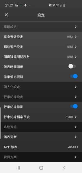 中華電氣二輪這隻老虎今年夏天大吼一聲之後,完全讓人刮目相看