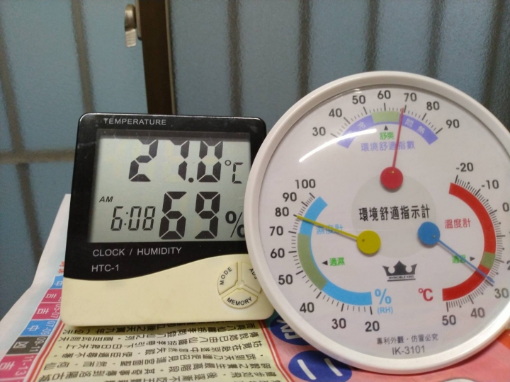 更新:國際牌變頻冷氣失望的初體驗,實際使用數據與心得。(6月5日原廠服務員測試結果)