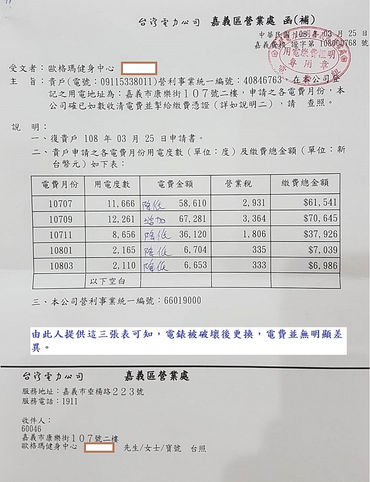 【疑問】台電發大財?