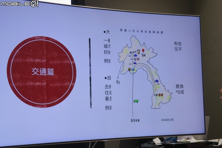 Samsung Galaxy Tab A 8.0”(2019) with S Pen畫出FUN旅遊體驗會