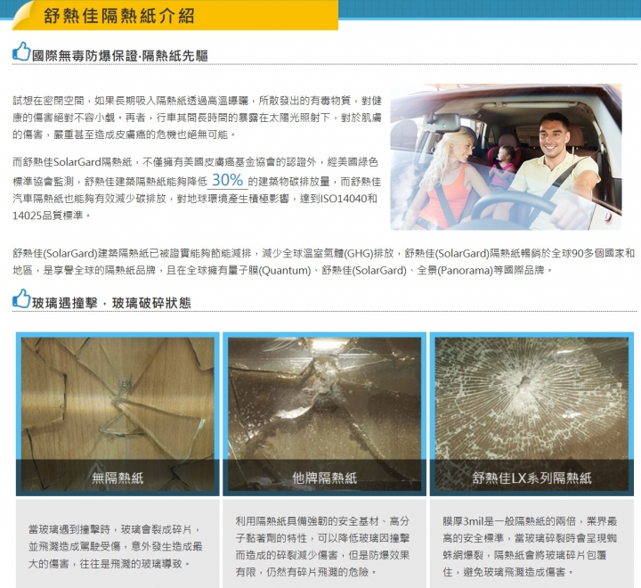 <試用心得分享>舒熱佳SL40麗景系列建築隔熱紙