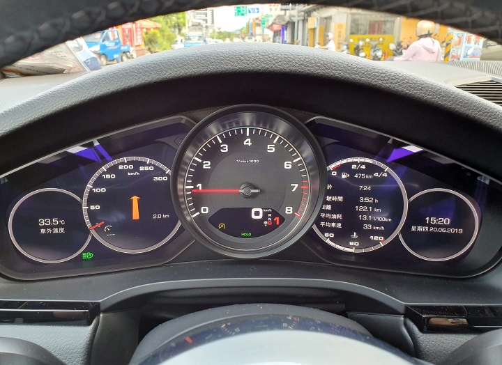 宜蘭小旅行~Cayenne S 低調開箱