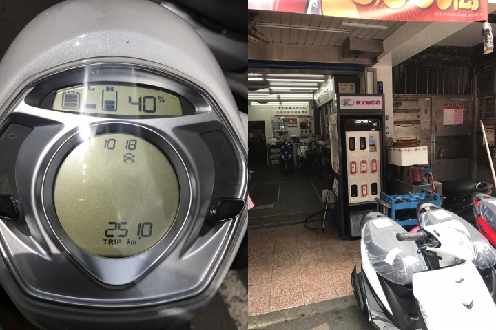 IONEX光陽換電站5天4夜體驗懶人包,比悲傷還悲傷的事